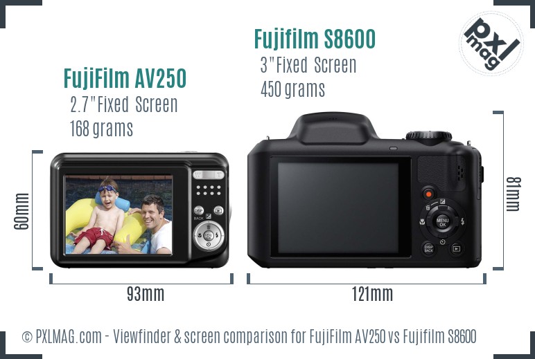 FujiFilm AV250 vs Fujifilm S8600 Screen and Viewfinder comparison