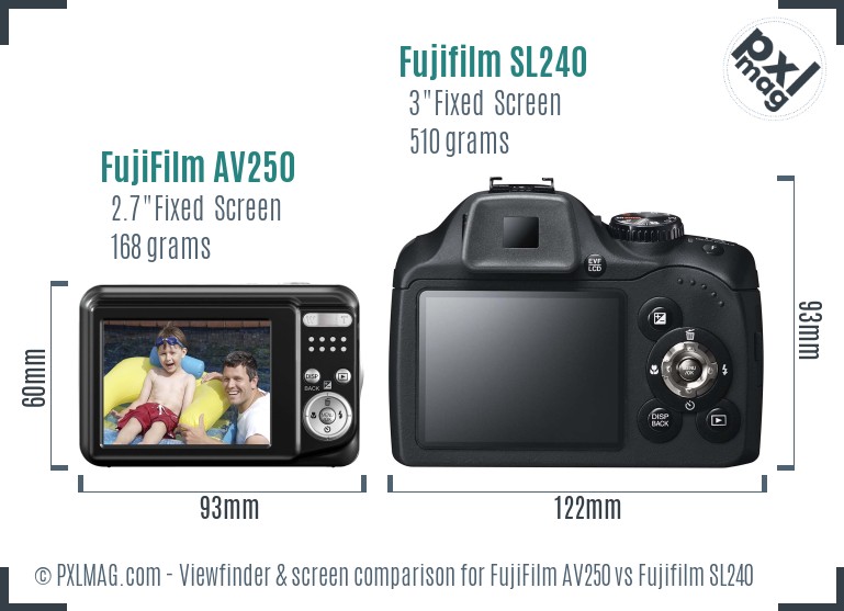 FujiFilm AV250 vs Fujifilm SL240 Screen and Viewfinder comparison