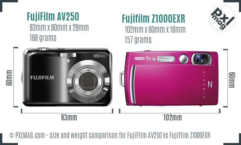 FujiFilm AV250 vs Fujifilm Z1000EXR size comparison