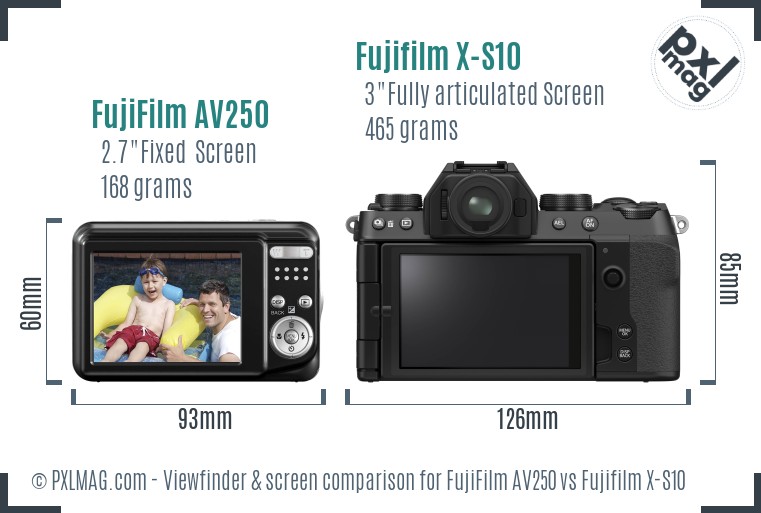 FujiFilm AV250 vs Fujifilm X-S10 Screen and Viewfinder comparison