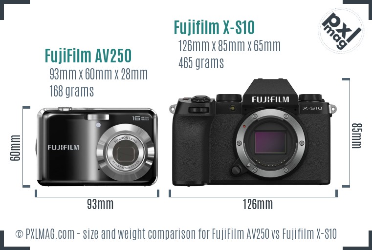 FujiFilm AV250 vs Fujifilm X-S10 size comparison