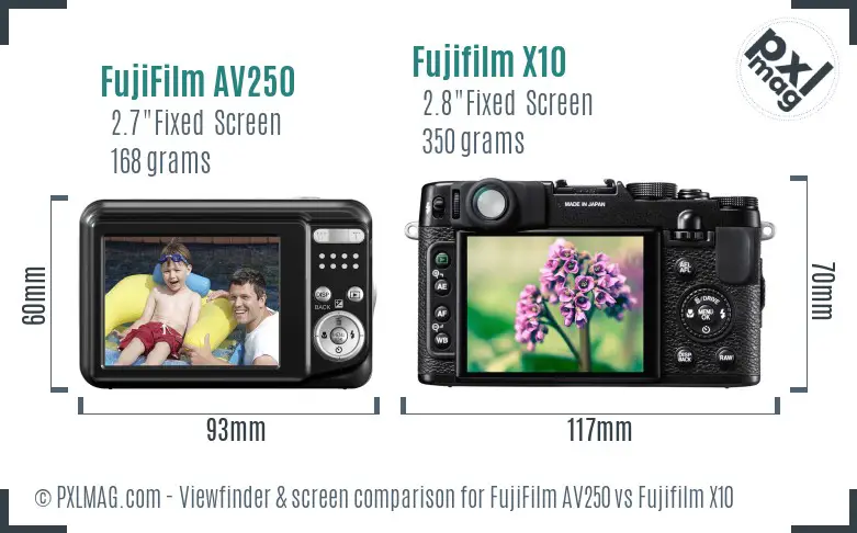 FujiFilm AV250 vs Fujifilm X10 Screen and Viewfinder comparison
