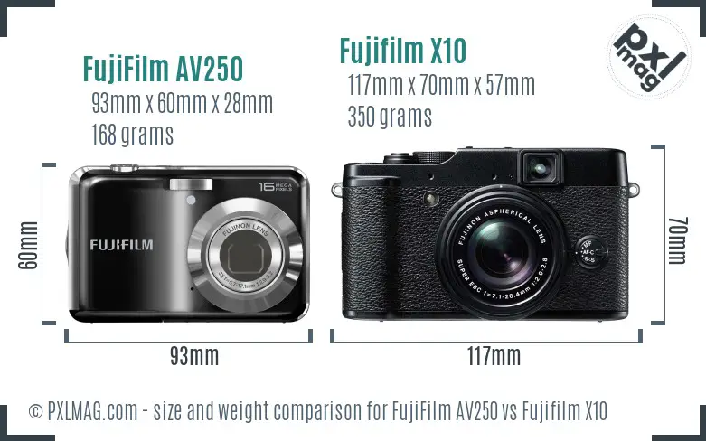 FujiFilm AV250 vs Fujifilm X10 size comparison