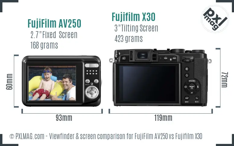 FujiFilm AV250 vs Fujifilm X30 Screen and Viewfinder comparison