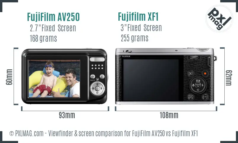 FujiFilm AV250 vs Fujifilm XF1 Screen and Viewfinder comparison