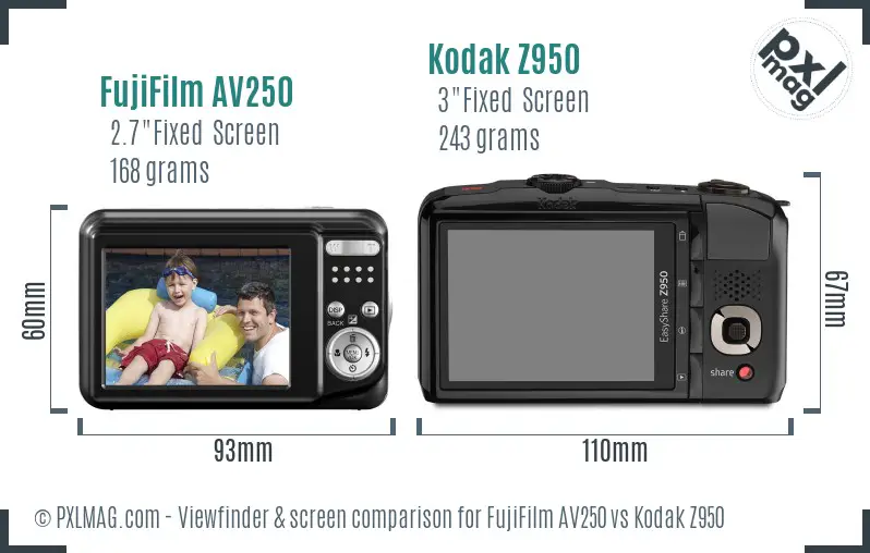FujiFilm AV250 vs Kodak Z950 Screen and Viewfinder comparison FujiFilm AV250 vs Kodak Z950 Screen and Viewfinder comparison