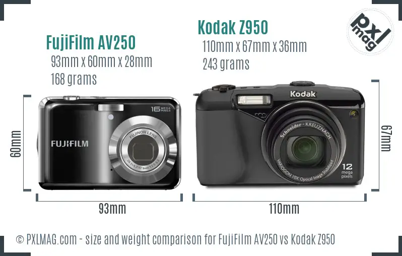 FujiFilm AV250 vs Kodak Z950 size comparison FujiFilm AV250 vs Kodak Z950 size comparison