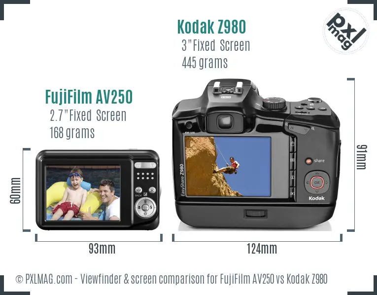 FujiFilm AV250 vs Kodak Z980 Screen and Viewfinder comparison