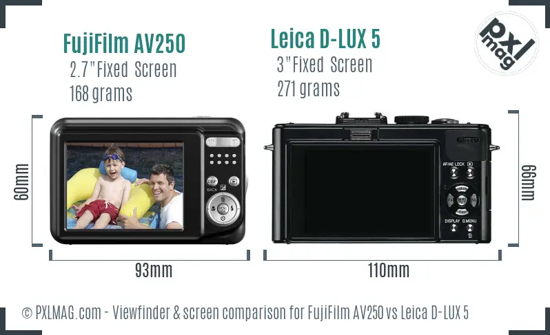 FujiFilm AV250 vs Leica D-LUX 5 Screen and Viewfinder comparison FujiFilm AV250 vs Leica D-LUX 5 Screen and Viewfinder comparison