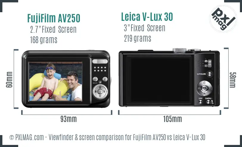 FujiFilm AV250 vs Leica V-Lux 30 Screen and Viewfinder comparison