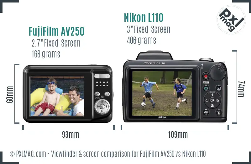 FujiFilm AV250 vs Nikon L110 Screen and Viewfinder comparison