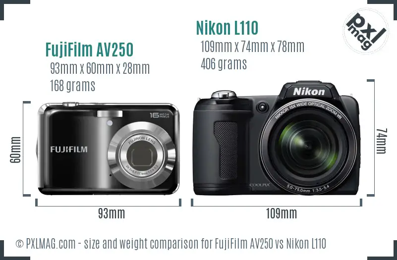 FujiFilm AV250 vs Nikon L110 size comparison