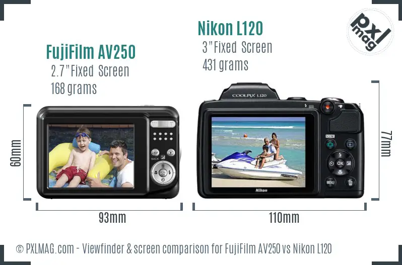 FujiFilm AV250 vs Nikon L120 Screen and Viewfinder comparison FujiFilm AV250 vs Nikon L120 Screen and Viewfinder comparison