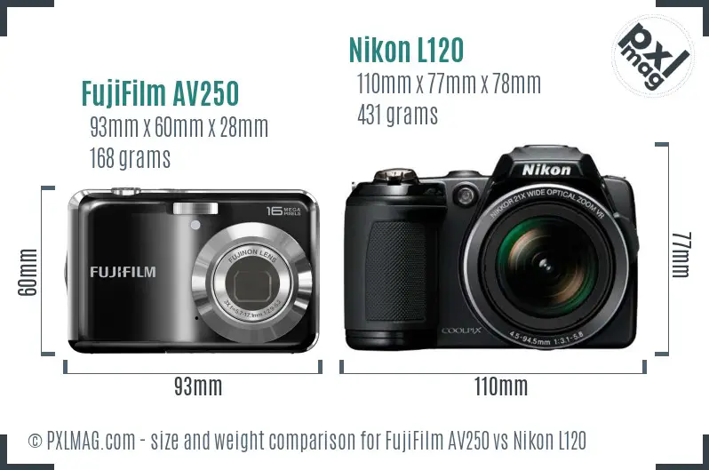 FujiFilm AV250 vs Nikon L120 size comparison FujiFilm AV250 vs Nikon L120 size comparison