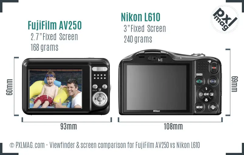 FujiFilm AV250 vs Nikon L610 Screen and Viewfinder comparison