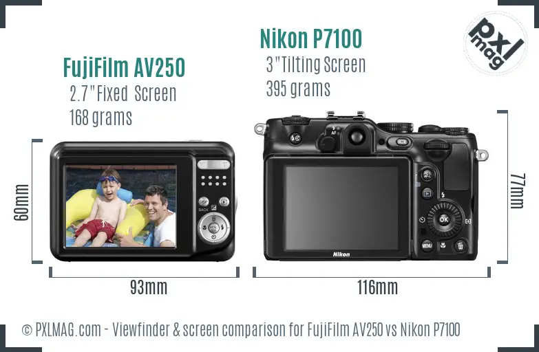 FujiFilm AV250 vs Nikon P7100 Screen and Viewfinder comparison