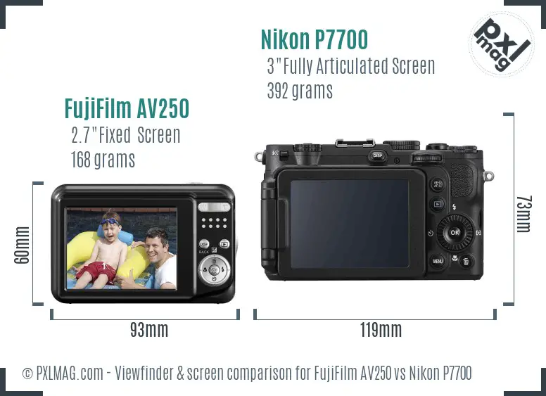 FujiFilm AV250 vs Nikon P7700 Screen and Viewfinder comparison