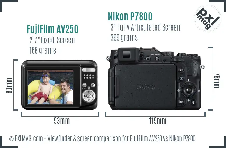 FujiFilm AV250 vs Nikon P7800 Screen and Viewfinder comparison