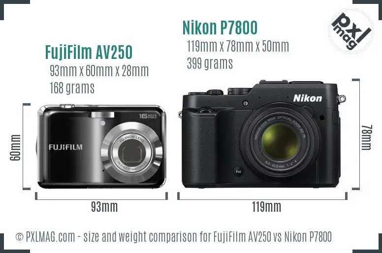 FujiFilm AV250 vs Nikon P7800 size comparison