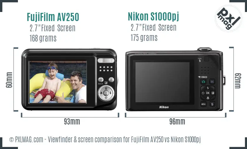 FujiFilm AV250 vs Nikon S1000pj Screen and Viewfinder comparison