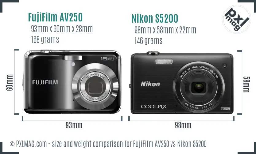 Physical size and ergonomics comparison