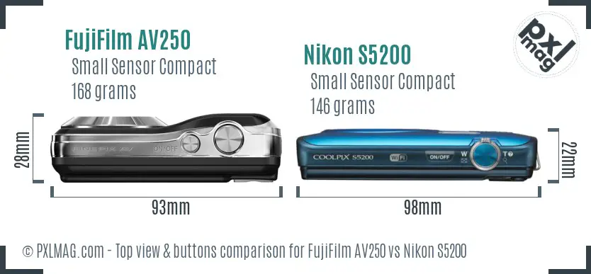 Top view design and control layout comparison