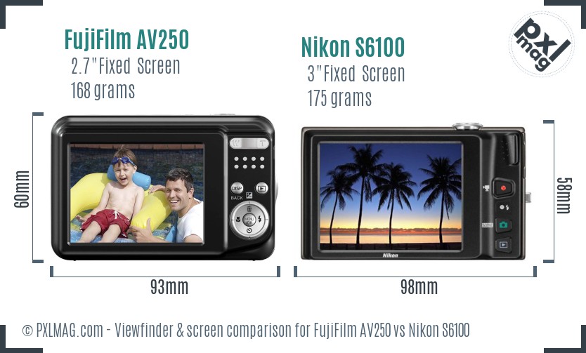 FujiFilm AV250 vs Nikon S6100 Screen and Viewfinder comparison