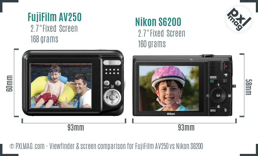 FujiFilm AV250 vs Nikon S6200 Screen and Viewfinder comparison FujiFilm AV250 vs Nikon S6200 Screen and Viewfinder comparison