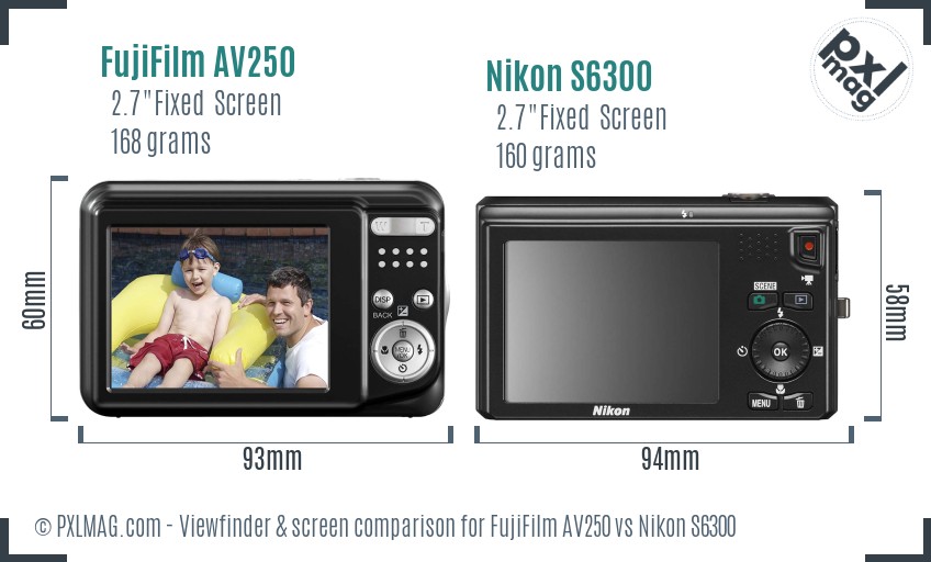 FujiFilm AV250 vs Nikon S6300 Screen and Viewfinder comparison