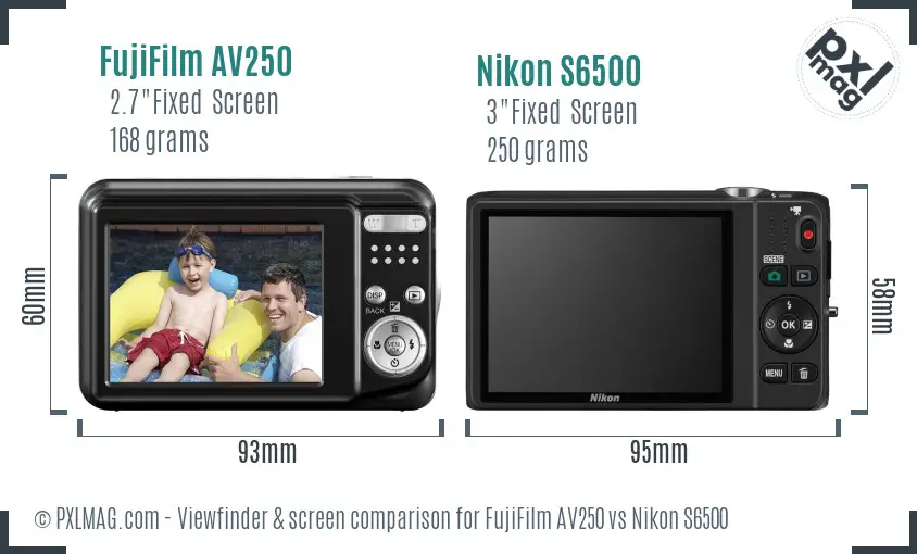FujiFilm AV250 vs Nikon S6500 Screen and Viewfinder comparison
