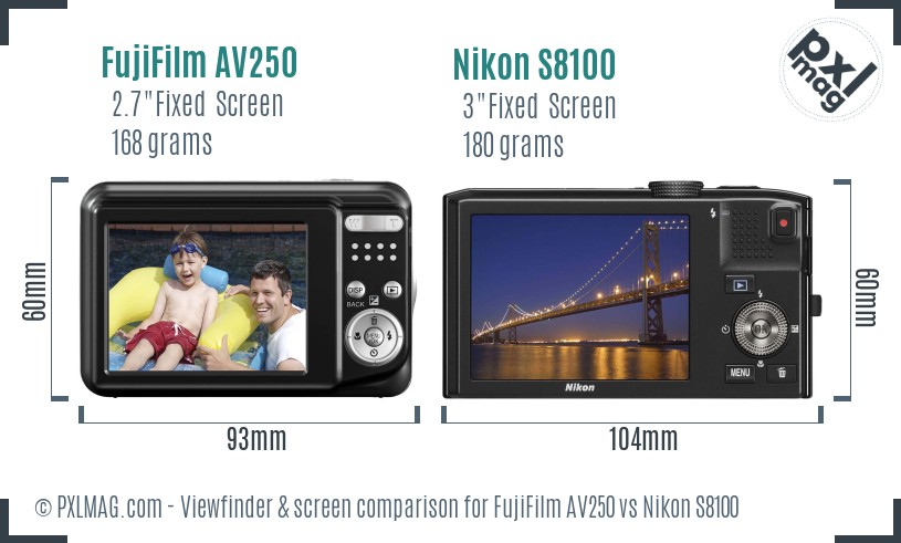 FujiFilm AV250 vs Nikon S8100 Screen and Viewfinder comparison