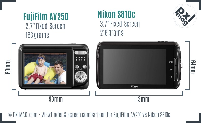 FujiFilm AV250 vs Nikon S810c Screen and Viewfinder comparison