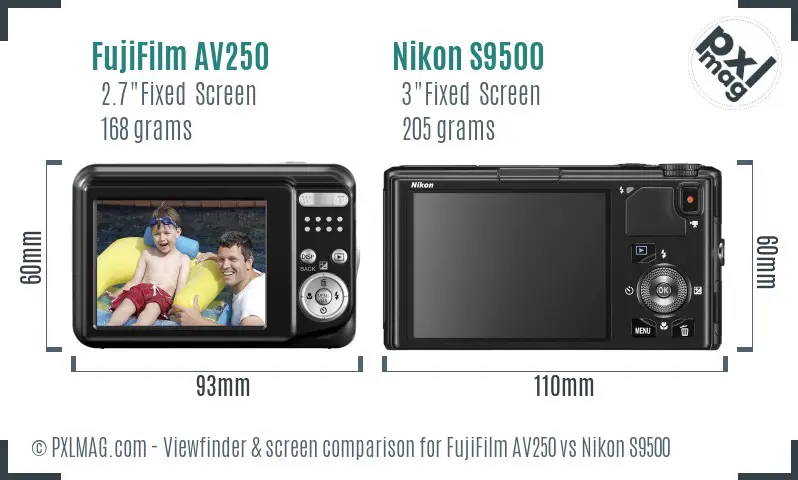 FujiFilm AV250 vs Nikon S9500 Screen and Viewfinder comparison