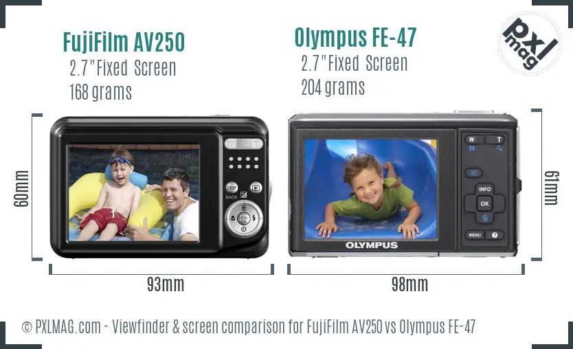 LCD screen and interface comparison