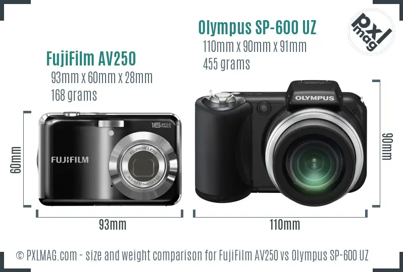 FujiFilm AV250 vs Olympus SP-600 UZ size comparison