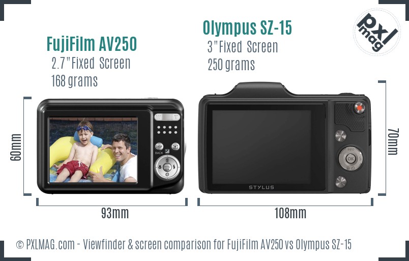 FujiFilm AV250 vs Olympus SZ-15 Screen and Viewfinder comparison