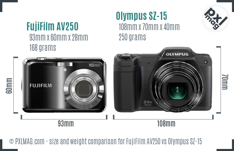 FujiFilm AV250 vs Olympus SZ-15 size comparison