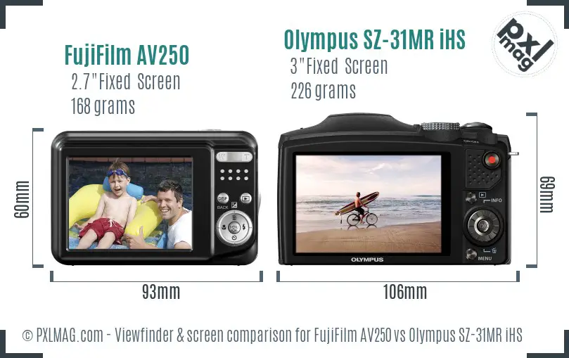 FujiFilm AV250 vs Olympus SZ-31MR iHS Screen and Viewfinder comparison FujiFilm AV250 vs Olympus SZ-31MR iHS Screen and Viewfinder comparison