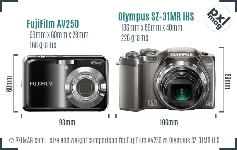 FujiFilm AV250 vs Olympus SZ-31MR iHS size comparison FujiFilm AV250 vs Olympus SZ-31MR iHS size comparison