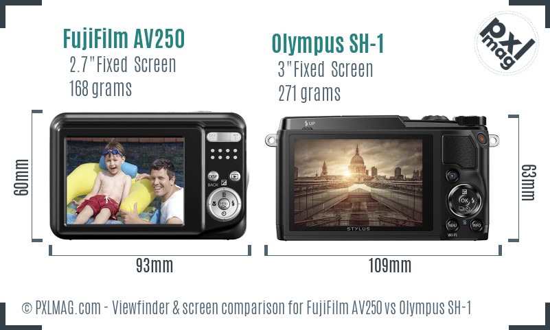 FujiFilm AV250 vs Olympus SH-1 Screen and Viewfinder comparison