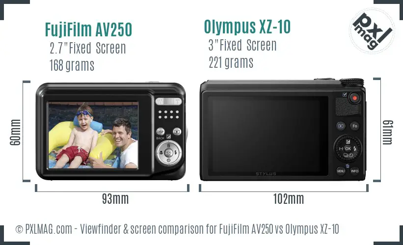 FujiFilm AV250 vs Olympus XZ-10 Screen and Viewfinder comparison