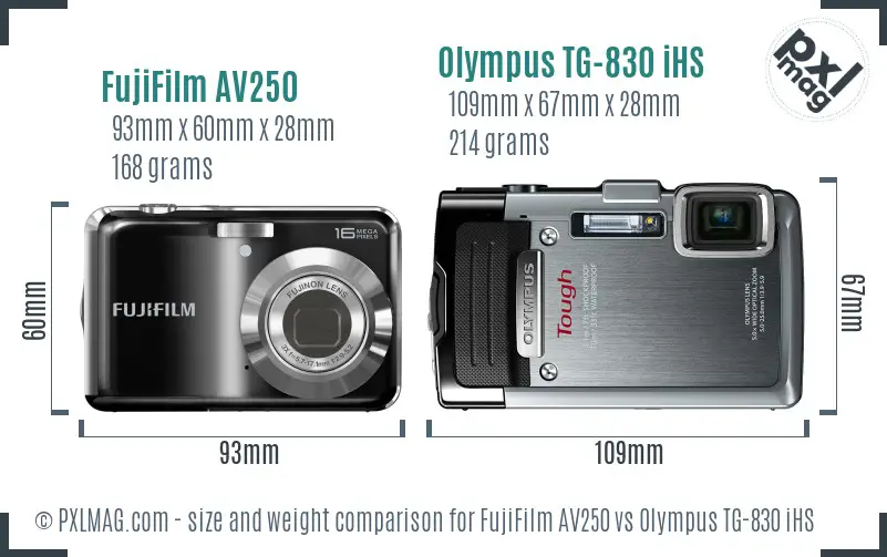 FujiFilm AV250 vs Olympus TG-830 iHS size comparison FujiFilm AV250 vs Olympus TG-830 iHS size comparison
