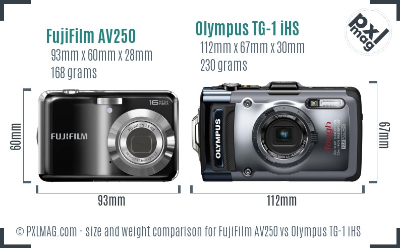 FujiFilm AV250 vs Olympus TG-1 iHS size comparison