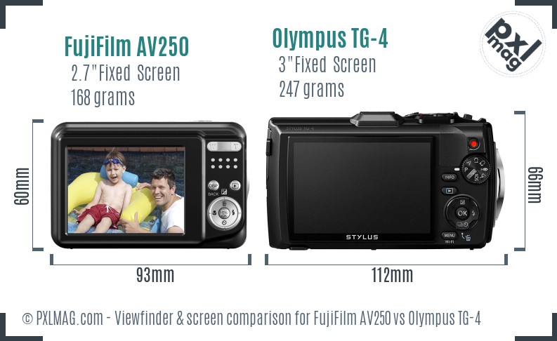 FujiFilm AV250 vs Olympus TG-4 Screen and Viewfinder comparison