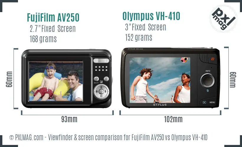 LCD screen and interface comparison