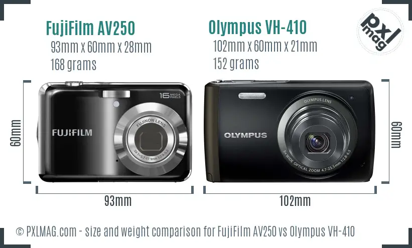 Physical size and ergonomics comparison