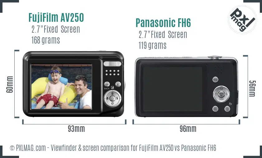 FujiFilm AV250 vs Panasonic FH6 Screen and Viewfinder comparison