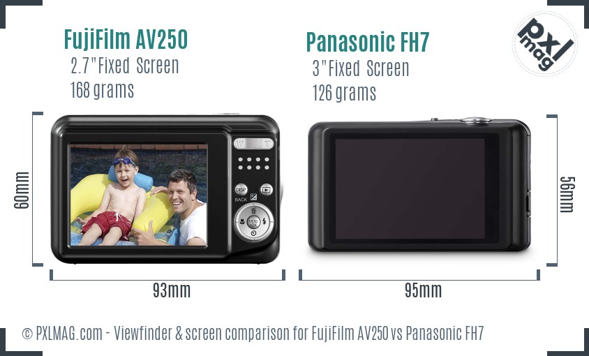 FujiFilm AV250 vs Panasonic FH7 Screen and Viewfinder comparison