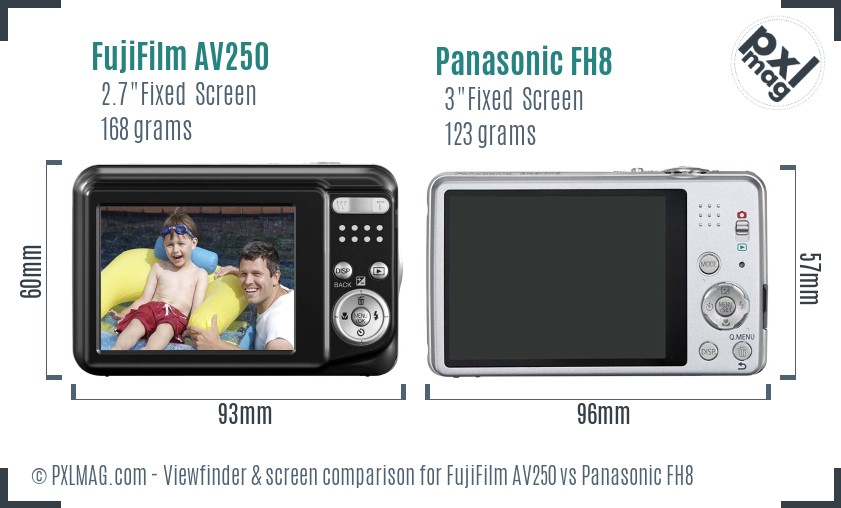 FujiFilm AV250 vs Panasonic FH8 Screen and Viewfinder comparison