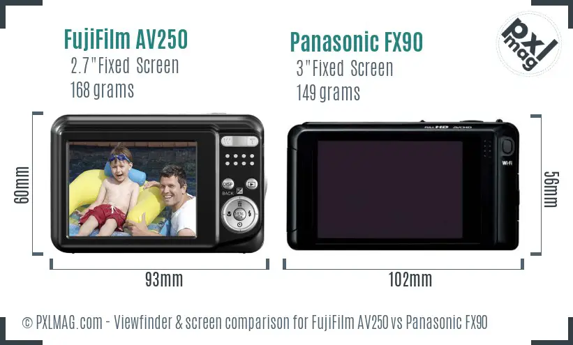 FujiFilm AV250 vs Panasonic FX90 Screen and Viewfinder comparison